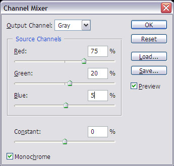 Channel Mixer